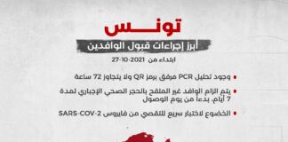 أبرز إجراءات وزارة النقل التونسية بخصوص الوافدين للبلاد