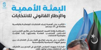 البعثة الأممية تتدخل في ملف الإطار القانوني للانتخابات بعد تجاذبات بين النواب والمفوضية حول قوانين الترشح