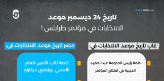 موعد الانتخابات في مؤتمر طرابلس