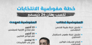 خطة مفوضية الانتخابات لكسب رهان 24 ديسمبر