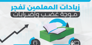 أربع فئات تهدد بالإضراب وتطالب الحكومة بتفعيل قرار زيادة رواتبها.