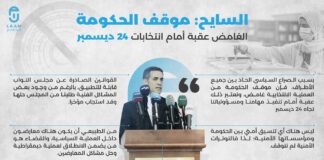 السايح: موقف الحكومة غامض من العملية الانتخابية وهذا يعد عقبة أمام انتخابات 24 ديسمبر