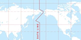 ما هو خط التاريخ الدولي