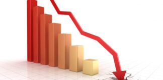 الفضيل: قيمة الاعتمادات المستندية مقياس جديد لوجود ظاهرة الركود التضخمي