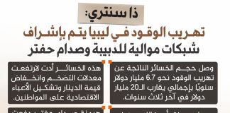 ذا سنتري: تهريب الوقود في ليبيا يتم بإشراف شبكات موالية للدبيبة وصدام حفتر