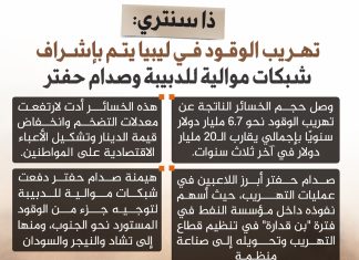 ذا سنتري: تهريب الوقود في ليبيا يتم بإشراف شبكات موالية للدبيبة وصدام حفتر