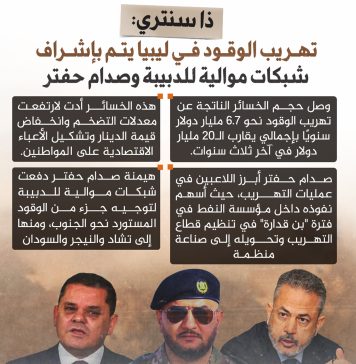 ذا سنتري: تهريب الوقود في ليبيا يتم بإشراف شبكات موالية للدبيبة وصدام حفتر